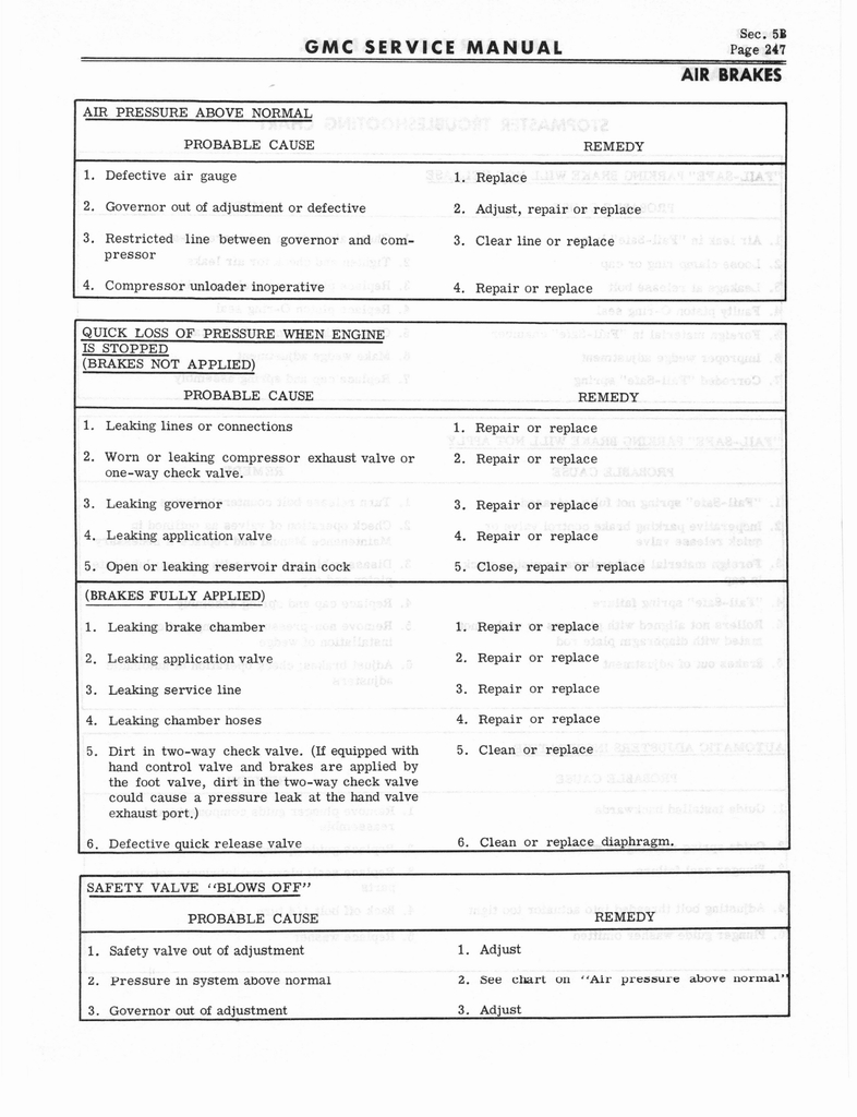 n_1966 GMC 4000-6500 Shop Manual 0253.jpg